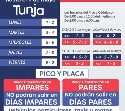 Pico y Cédula & Pico y Placa  en Tunja se mantienen