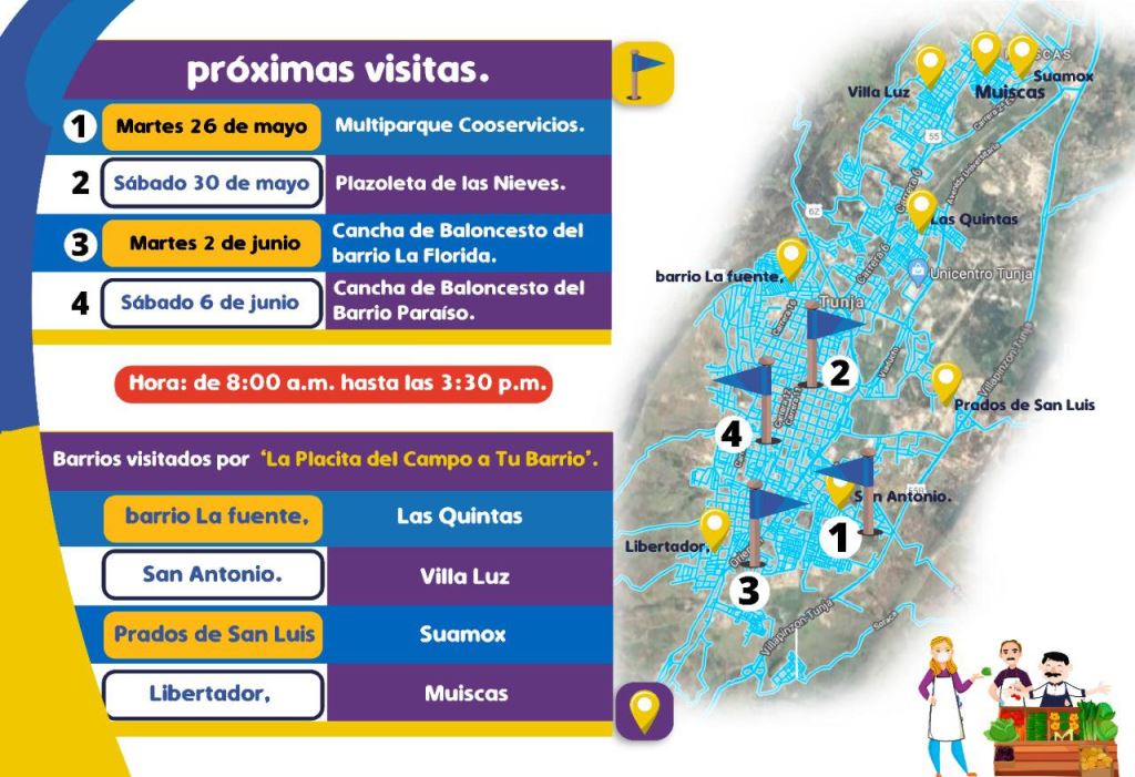 Programación “La Placita del Campo a Tu Barrio’ para final de mes de mayo e inicio de junio