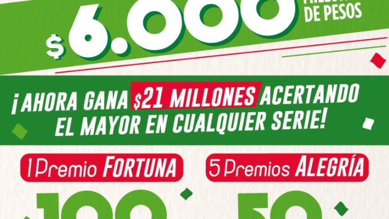 El billete de la Lotería de Boyacá ahora trae Fortuna, Alegría, Esperanza y Berraquera