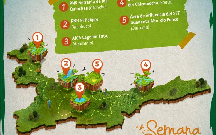 ¡Esta es la ruta de la semana de las aves!