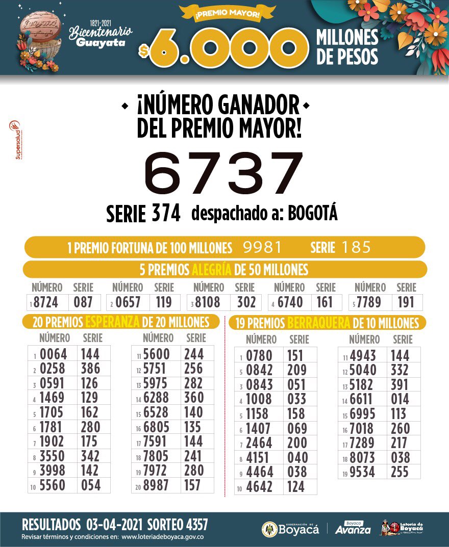 Resultados sorteo  No 4357 sábado 3 de abril