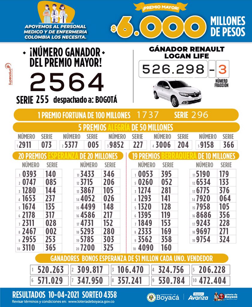 Conozca los resultados del sorteo N°4358 de la Lotería de Boyacá