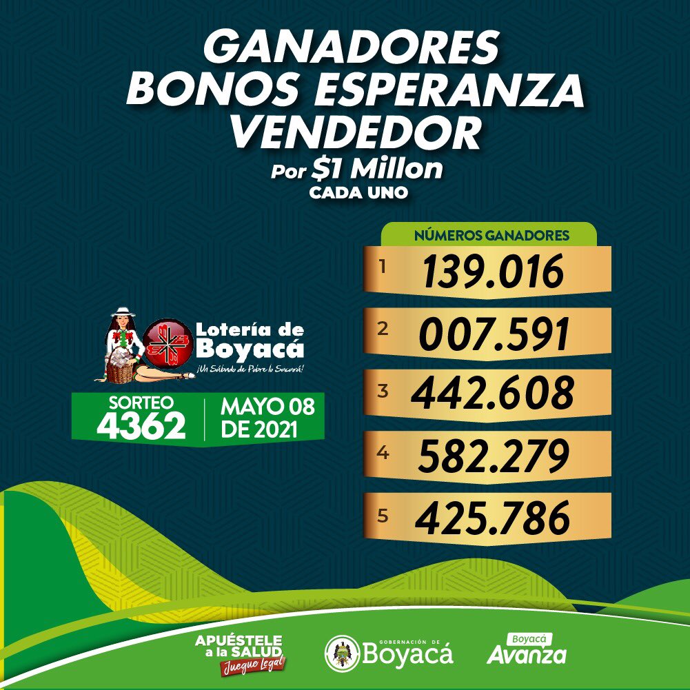 Resultados bonos Esperanza sorteo N° 4362 de la Lotería e Boyacá